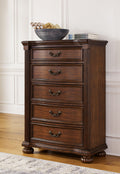 Chests