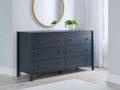 Kids Dressers