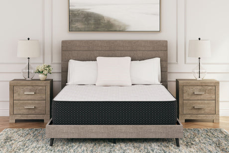 All Mattresses