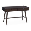 Desks