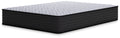 Mattresses by Type