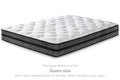 Mattresses by Type