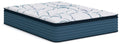 Mattresses by Type
