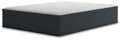 Mattresses by Type