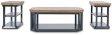 Landocken - Occasional Table Set (Set of 3) - Brown / Blue