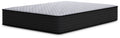 Mattresses by Type